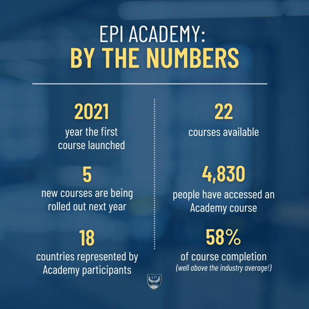 EPIAcademy-2