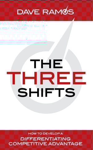The Three Shifts