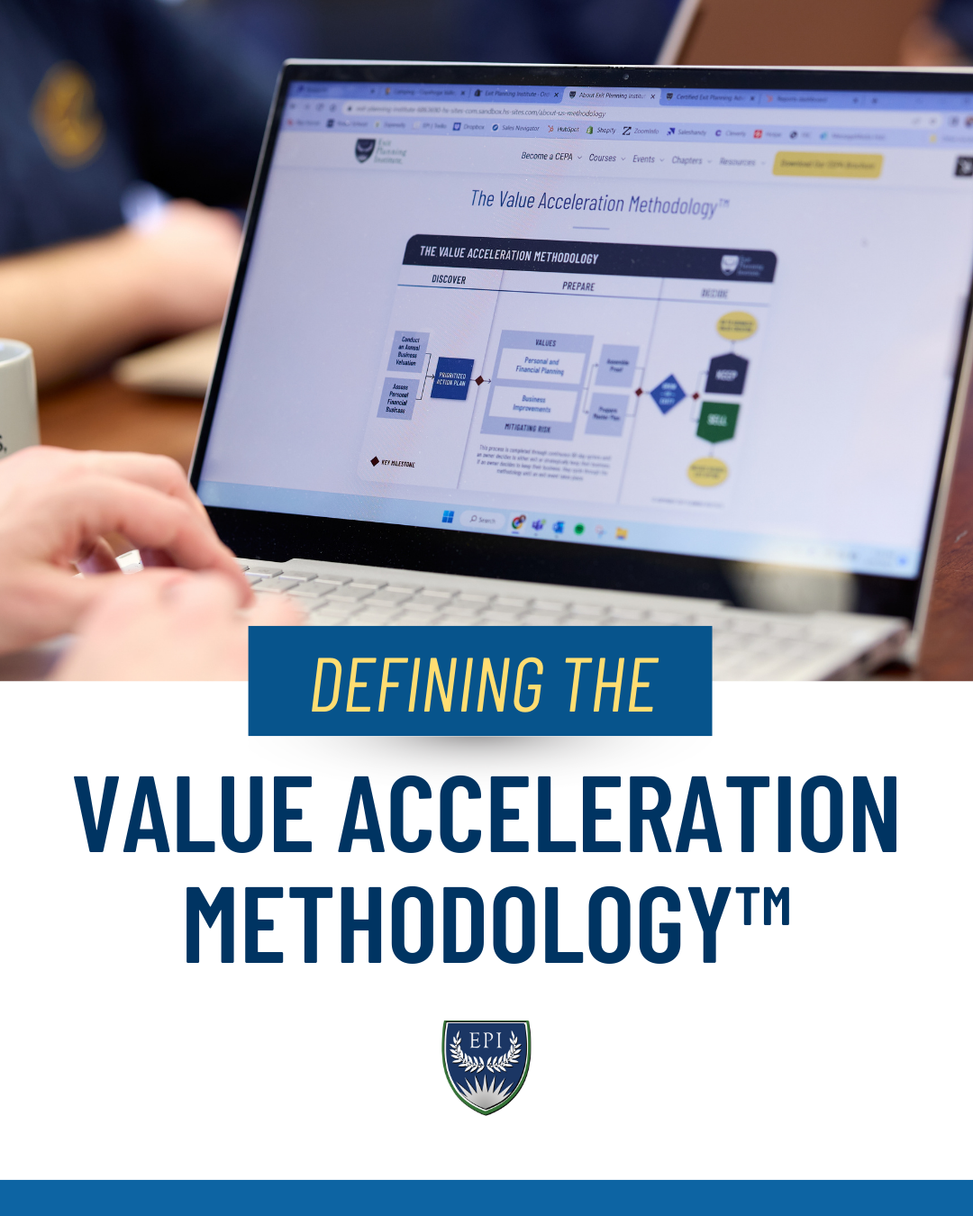 The Value Acceleration Methodology flow chart on a computer screen.