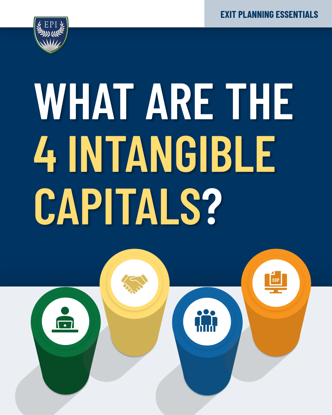 Exit Planning Essential: What are the 4 Intangible Capitals (Human, Social, Structural, Customer)